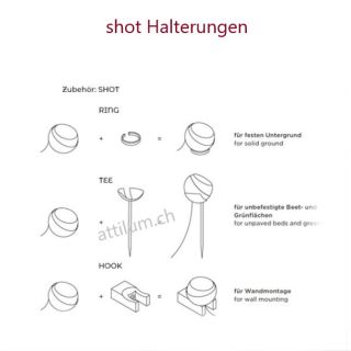 shot Halterungen