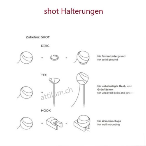 shot Halterungen