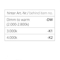 PUK! Pro 120 Spot Table - ni-matt