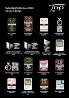 PUK! Pro 120 Move - champagne matt