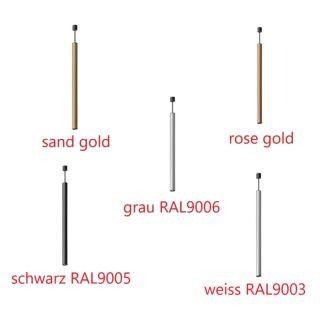 Scopy Pendel (Auswahl)