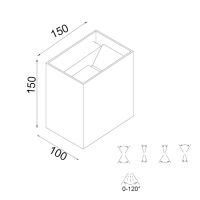 Mantra, Davos double, Davos XL, Davos, LED Wandleuchte Innen, LED Wandleuchte Aussen