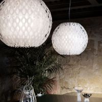 Charlotte Globe Suspension