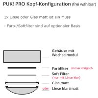 PUK! Pro 120 Eye Table - anthrazit matt-cr