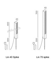 lin 40 spike cool braun