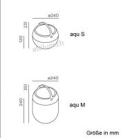 aqu akku M Leuchte (Auswahl)