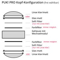 PUK! Pro Wall Ø120mm - ni/matt